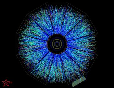 collision image from Star experiment at the RHIC